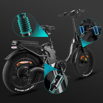FAFREES elektrické kolo F20 X-MAX